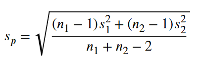 Pooled Variance for Independent Two-sample Test